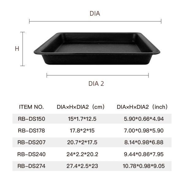 plant saucer size chart