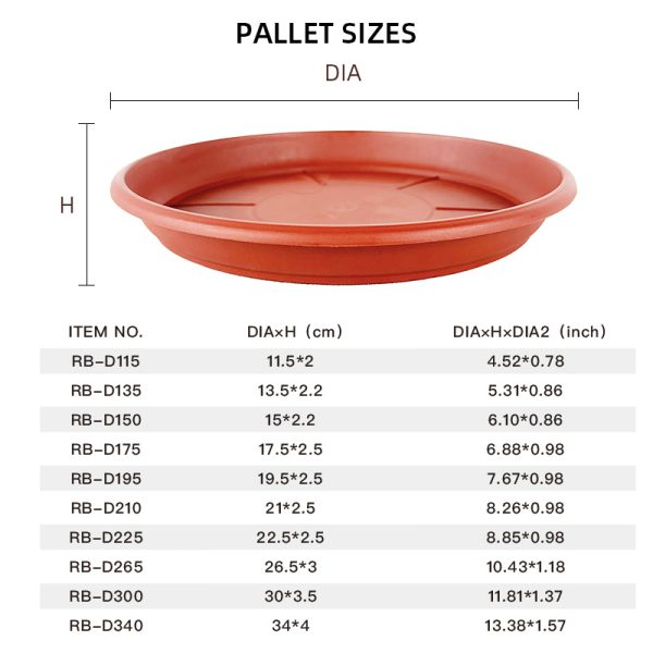 plant saucer size chart